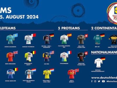 ©Lidl Deutschland Tour Teams 2024