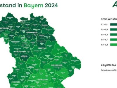 Bayern Krankenstand 2024