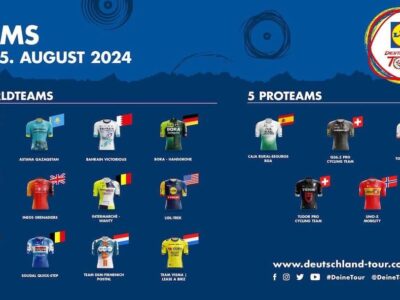 ©Lidl Deutschland Tour Teams 2024